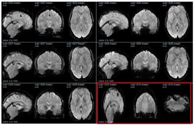 Efficient evaluation of the Open QC task fMRI dataset